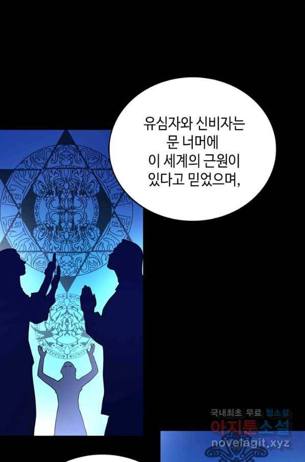 신이되다 - 크툴루신화 52화 20