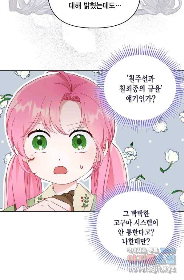 빙의자를 위한 특혜 25화 11