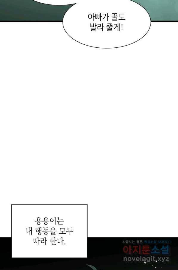 튜토리얼이 너무 어렵다 63화 10