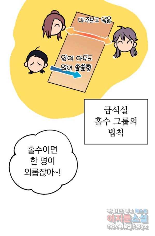 지상최강고3히어로 34화 36
