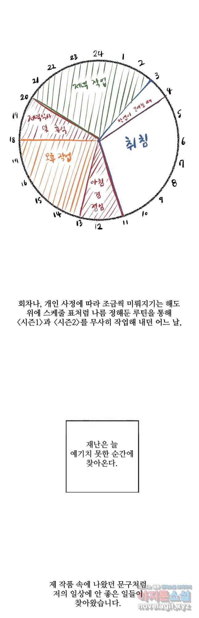 신랑이 사라졌다 <시즌2 후기> 3