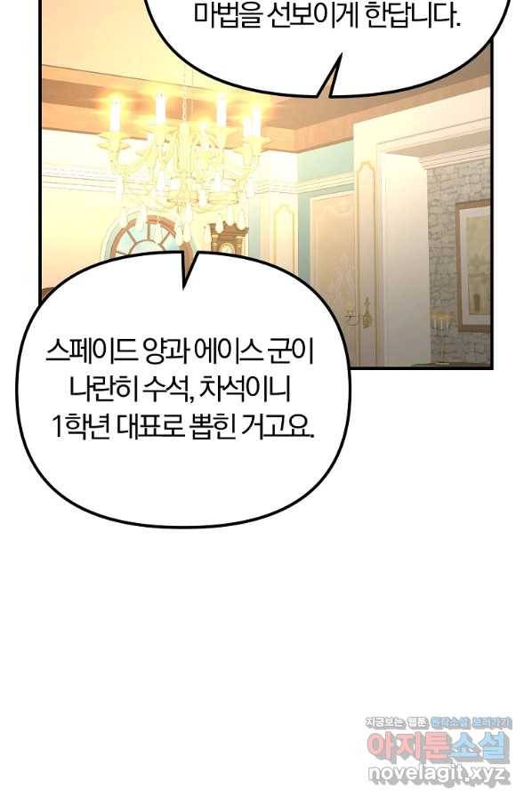 악역인데, 인기가 너무 많다 40화 83
