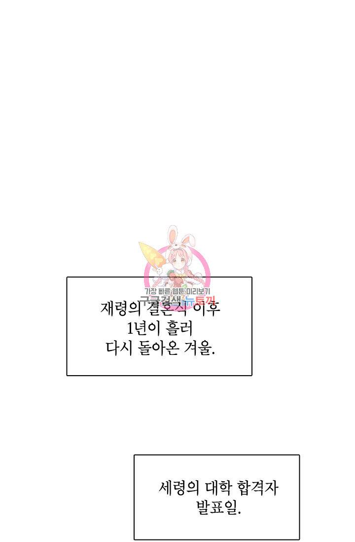 도령의 가족 외전 4화 1