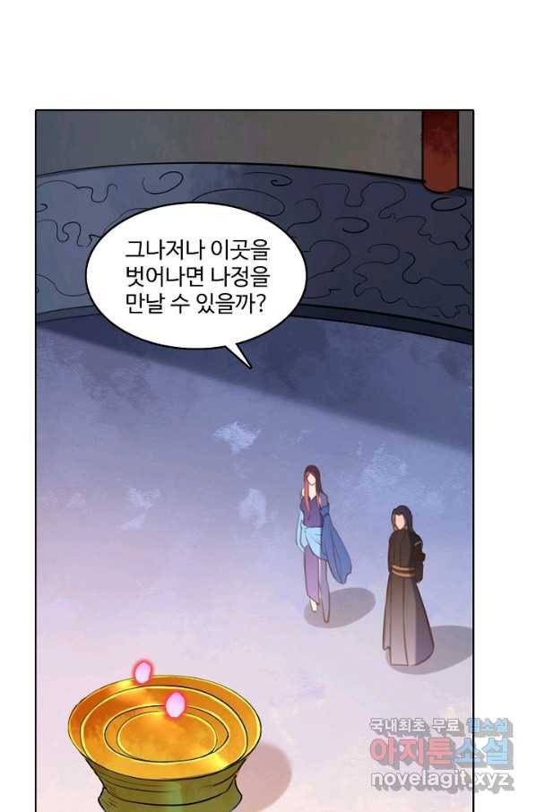 백련성신 663화 38