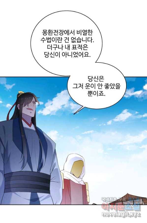 백련성신 663화 83