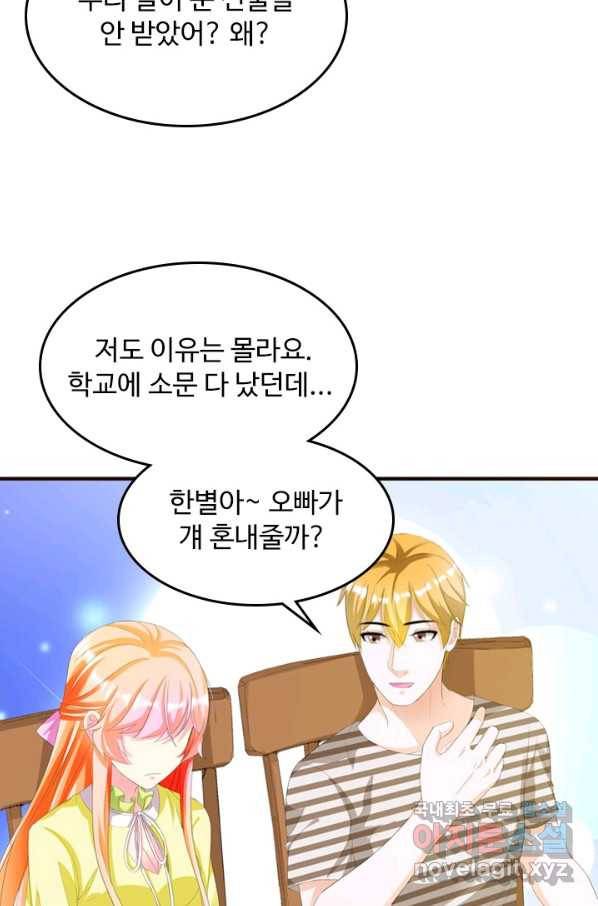 남주가 미모를 숨김 7화 6