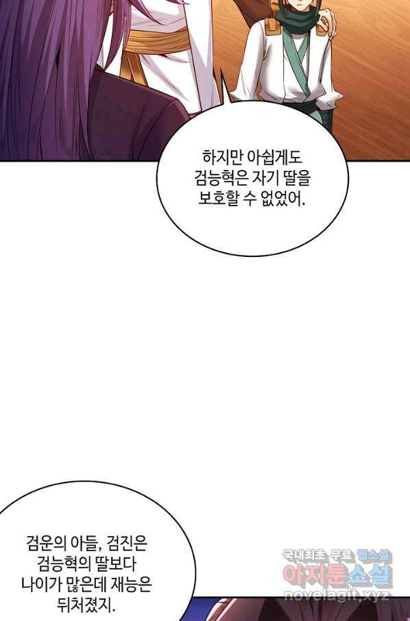 10만 년째 오늘을 살던 놈 68화 6