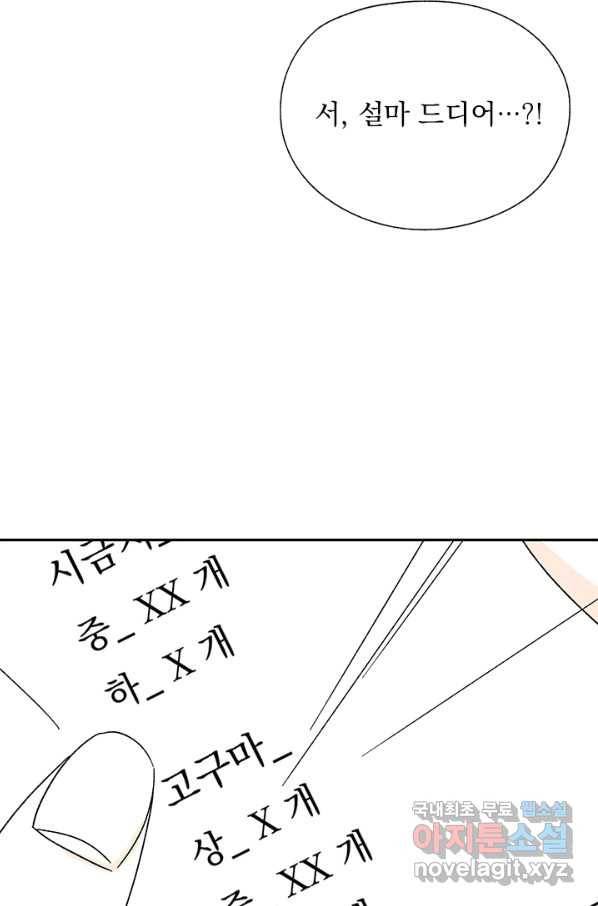 밀과 보리가 자란다 105화 3