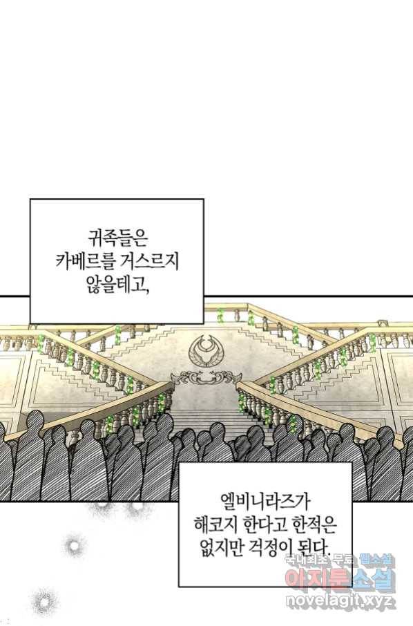 잘못된 고백 62화 77
