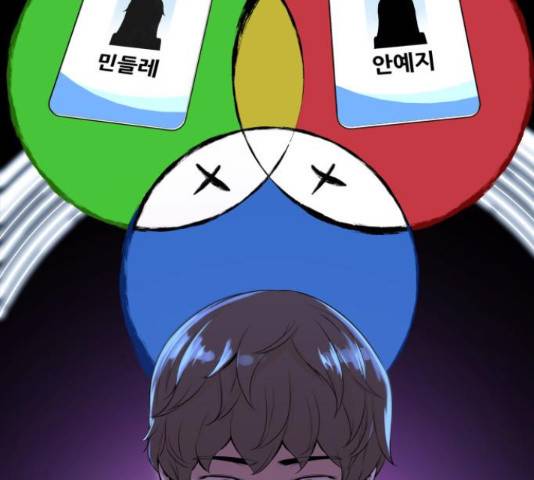 밀실 마피아 게임 7화 128
