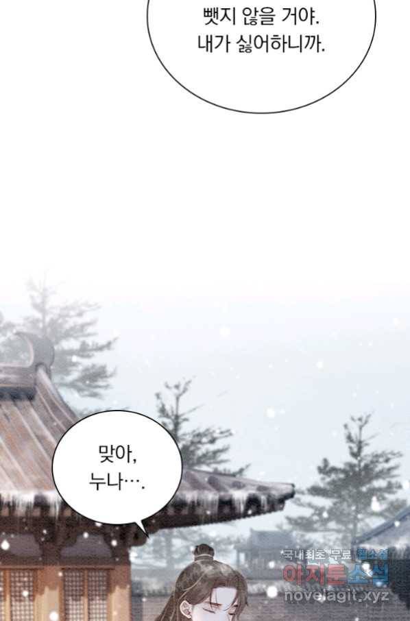 폭군이 내 새끼가 되었습니다 235화 15