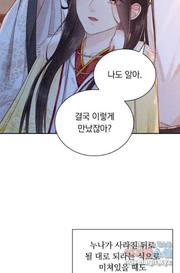 폭군이 내 새끼가 되었습니다 235화 50
