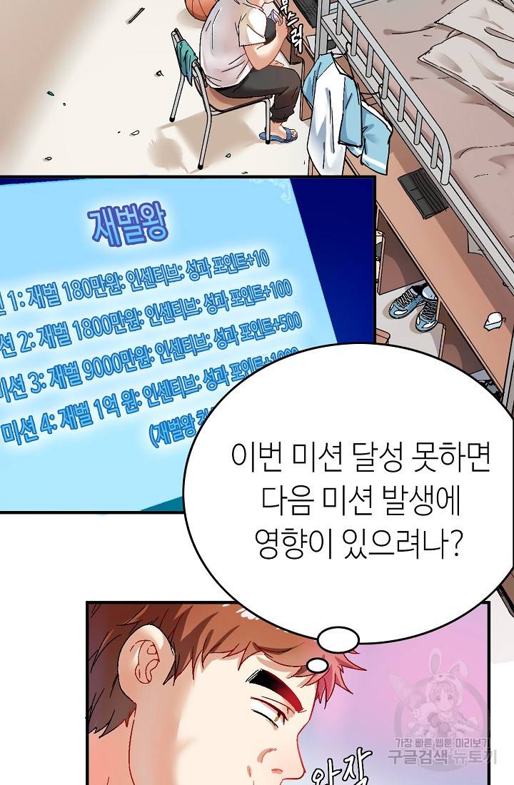 나혼자 어그로성 레벨업 6화 14