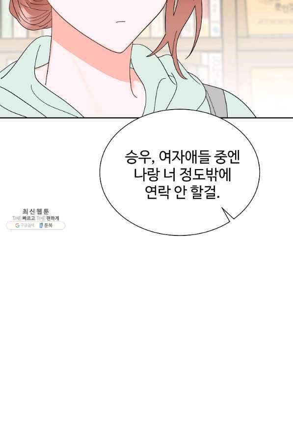각색남주 39화 63