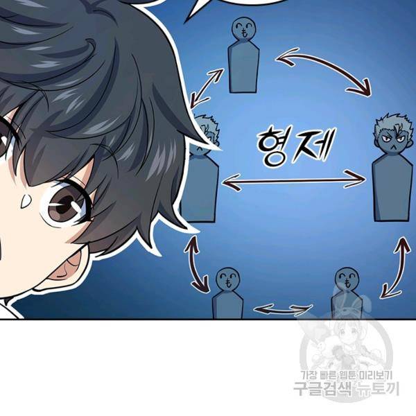 악역 플레이어는 강해지고 싶다 132화 11