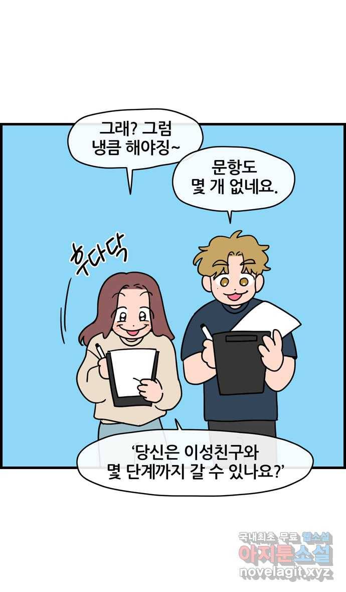 2022 그걸 네가 왜! 7화. 〈냐한남자〉 멍한남자 7