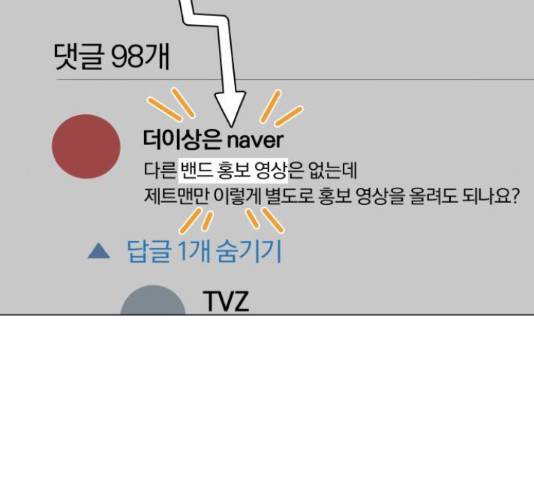슈퍼스타 천대리 29화 181