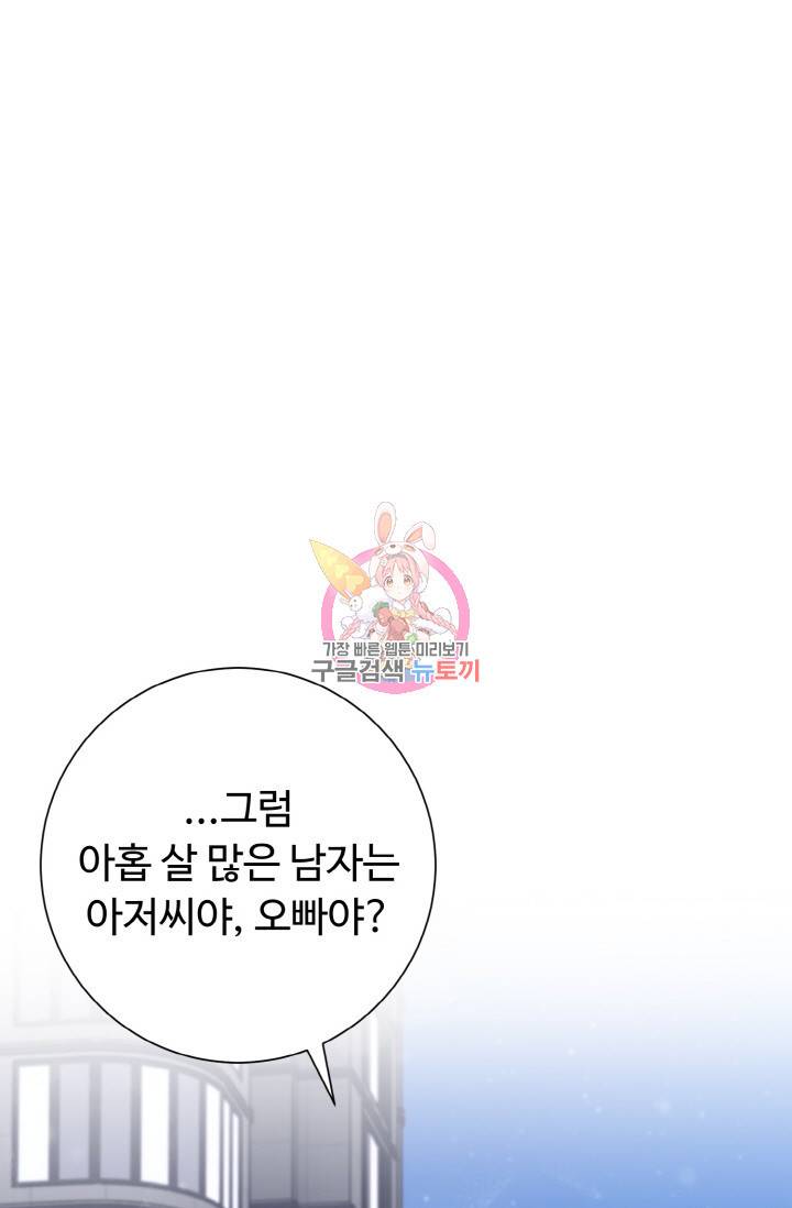 아저씨, 내 기분 왜 이래요? 13화 1