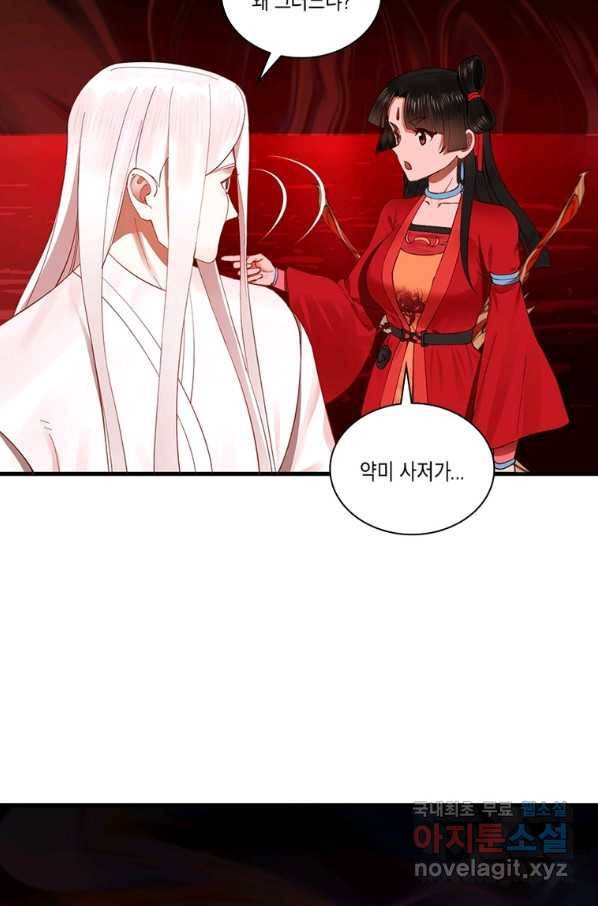 수련만 삼천년 262화 6