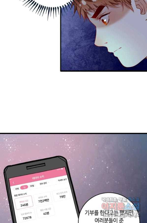 나혼자 어그로성 레벨업 36화 4