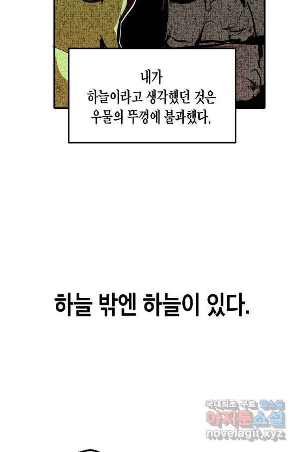쥐뿔도 없는 회귀 30화 20