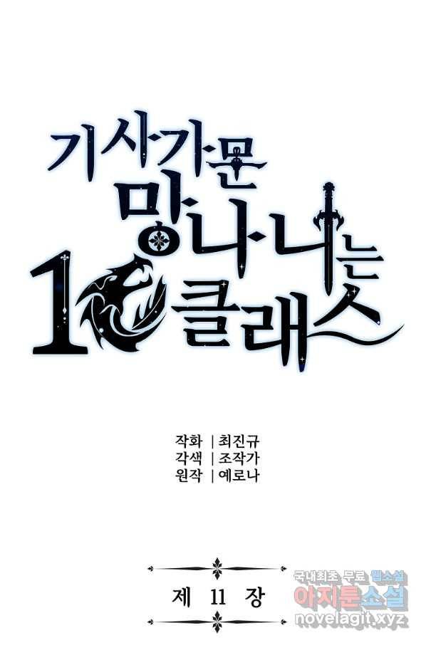 기사가문 망나니는 10클래스 11화 9