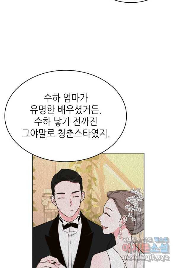 은밀한 나의 동거인 66화 18