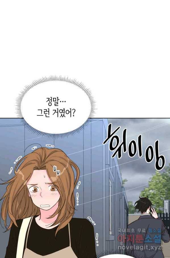 은밀한 나의 동거인 66화 68