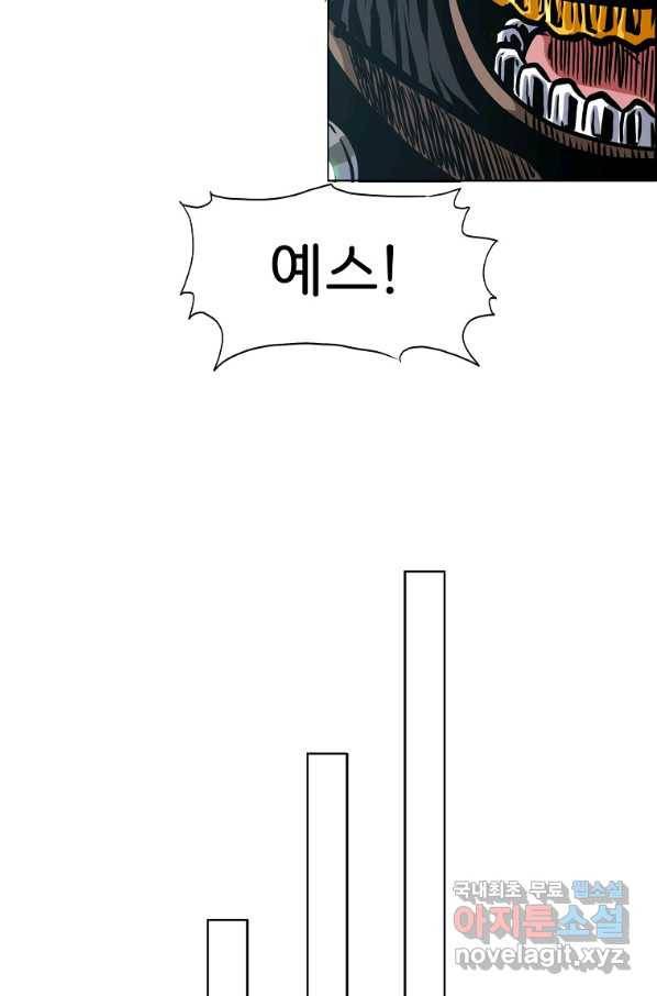 보스 인 스쿨 시즌 3 45화 27