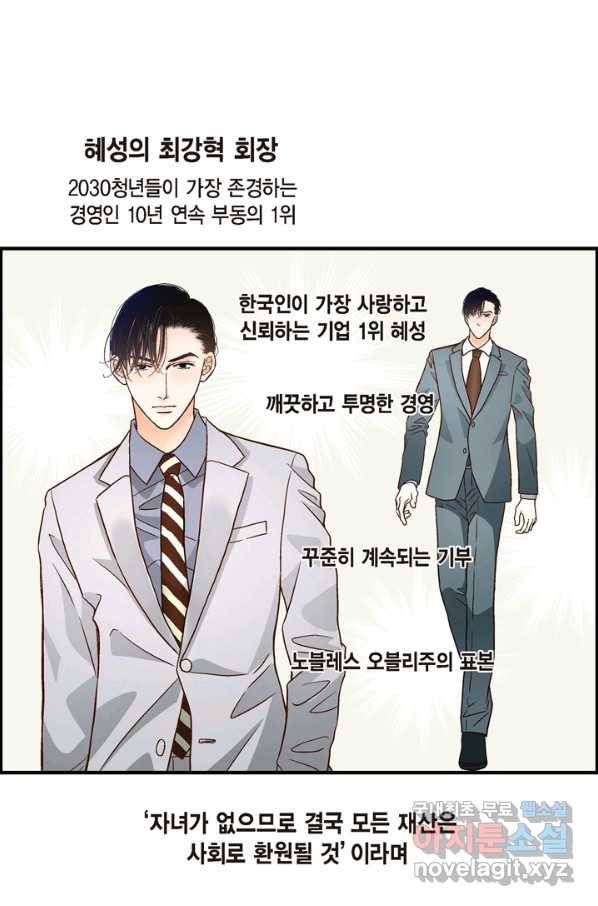 사랑이 아니다  외전 35