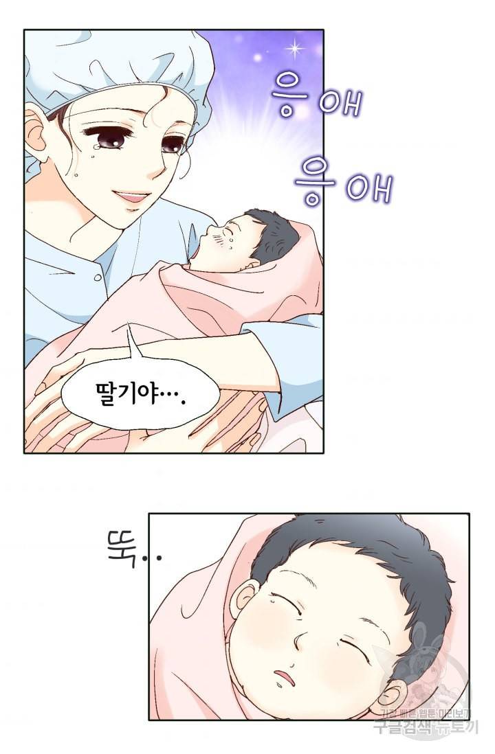 연하의 곰신 101화 11