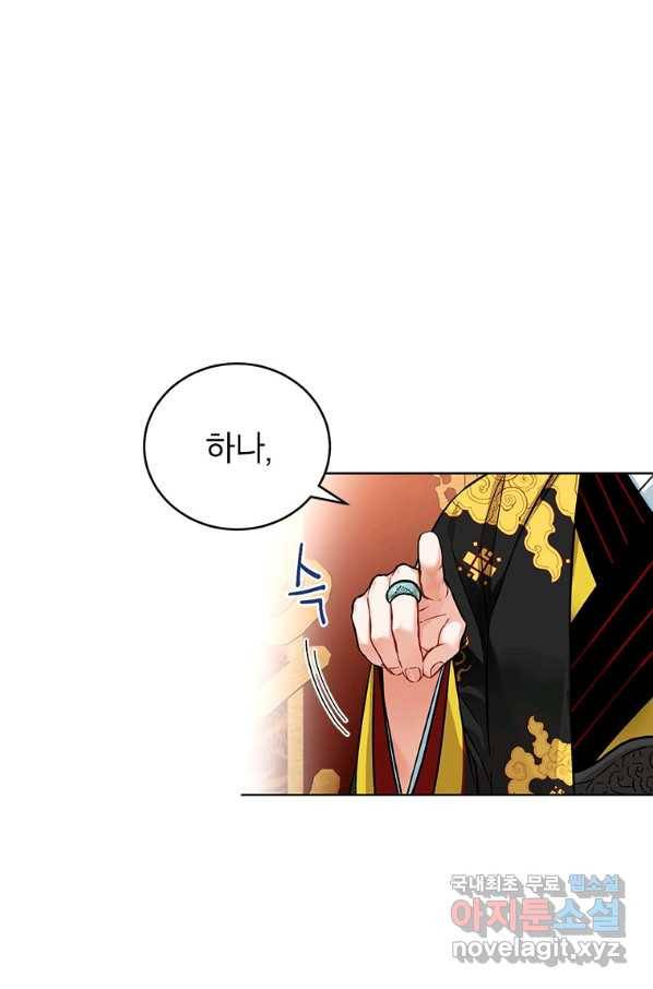 여제화원 19화 4