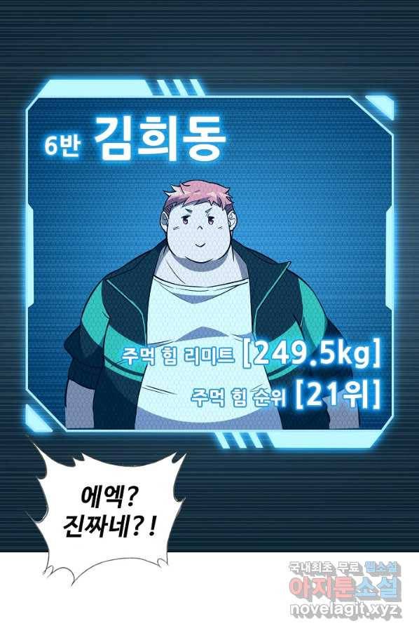 멸망할 도시의 회귀자 31화 11