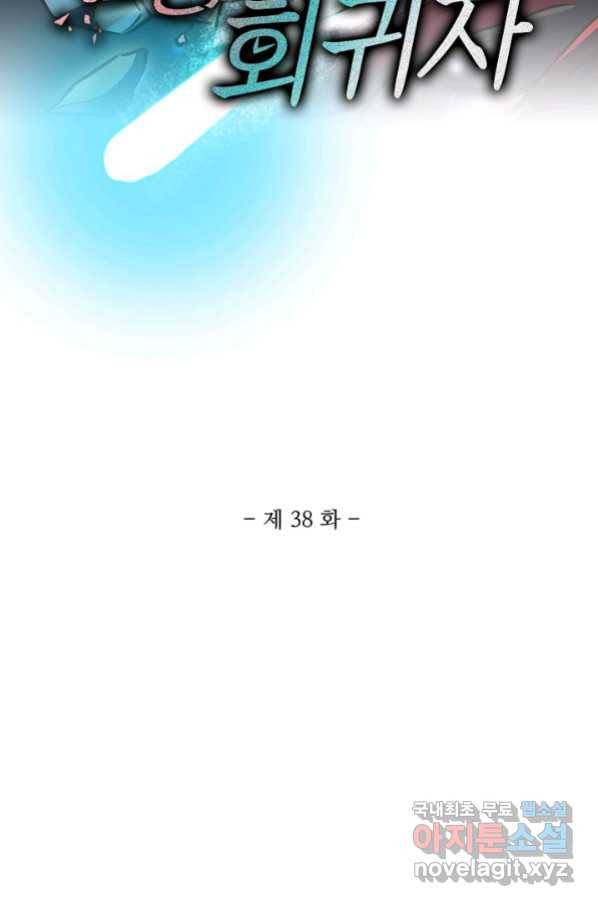 멸망할 도시의 회귀자 38화 2