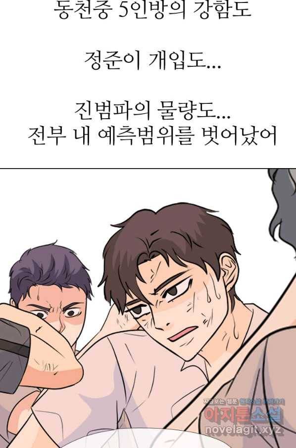 고교전설 256화 차세대 전선들 110