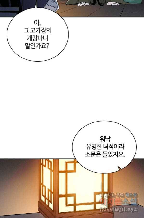 화타가 된 외과의사 42화 74