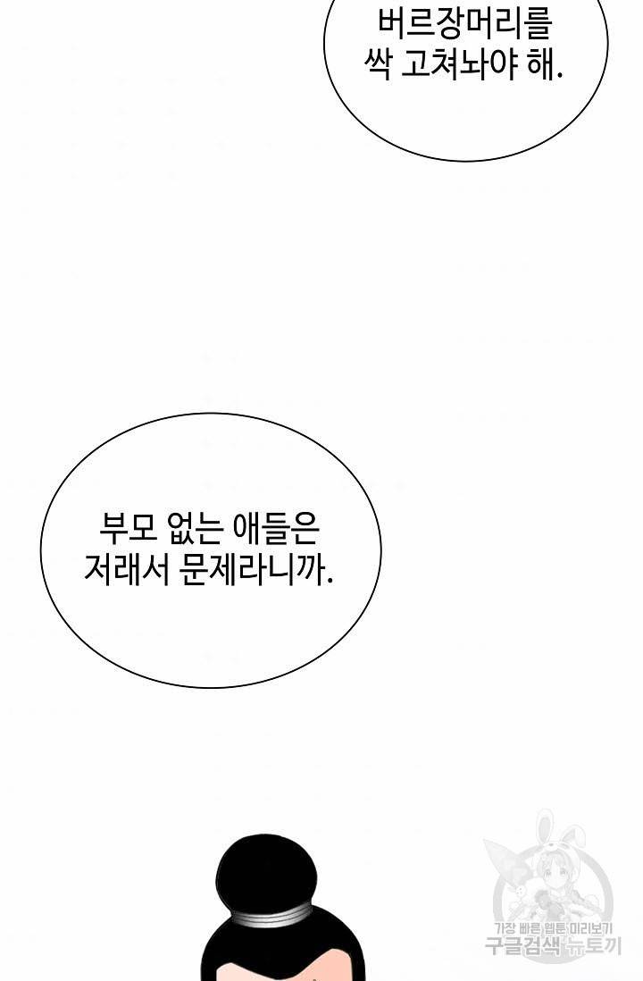태상교주 숙수되다 130화 85