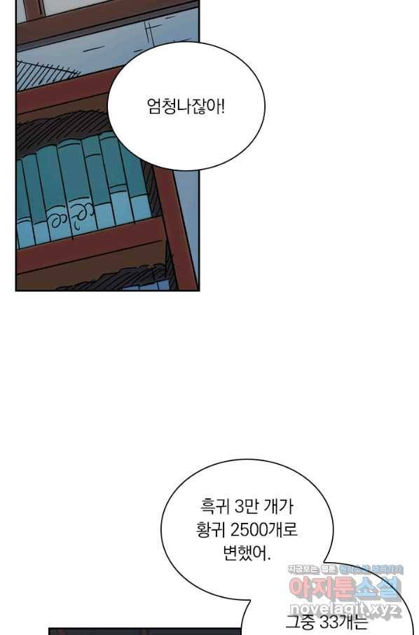 요신기 423화 13