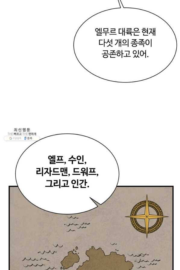 먹을수록 강해짐 66화 24