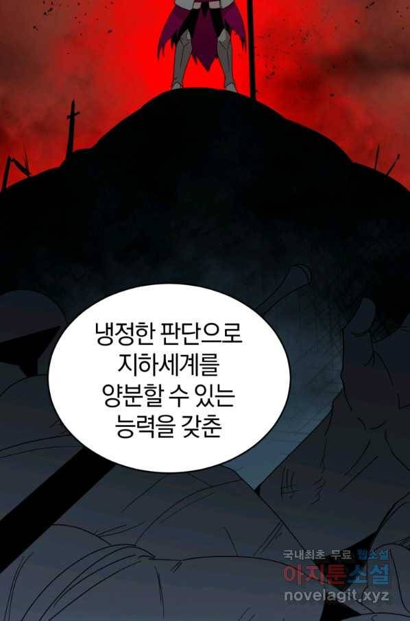 던전 마제스티 139화 61