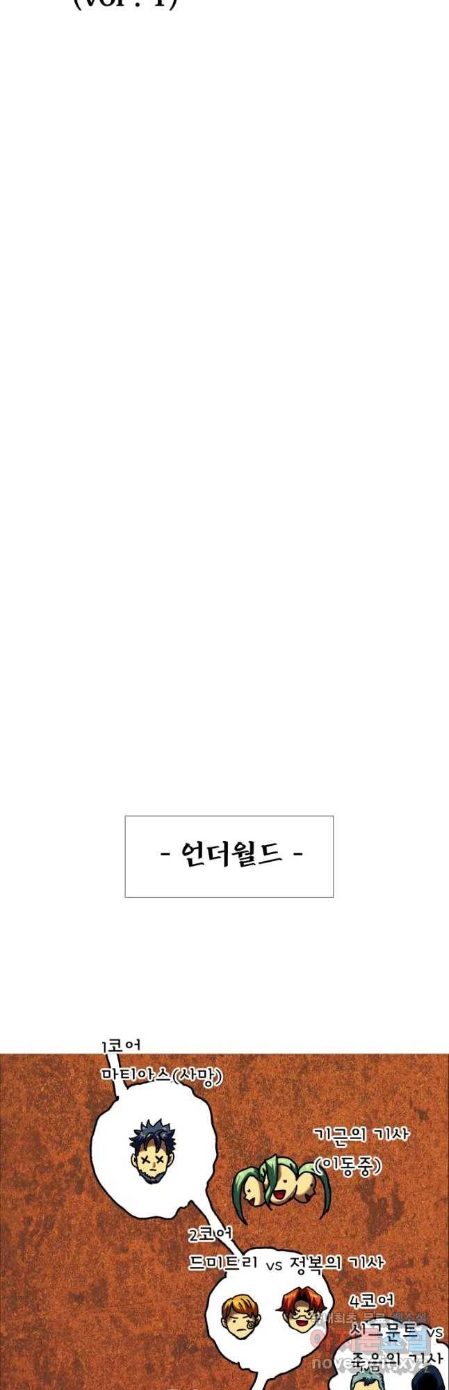 블랙 베히모스 457화 오버시어(6) 9