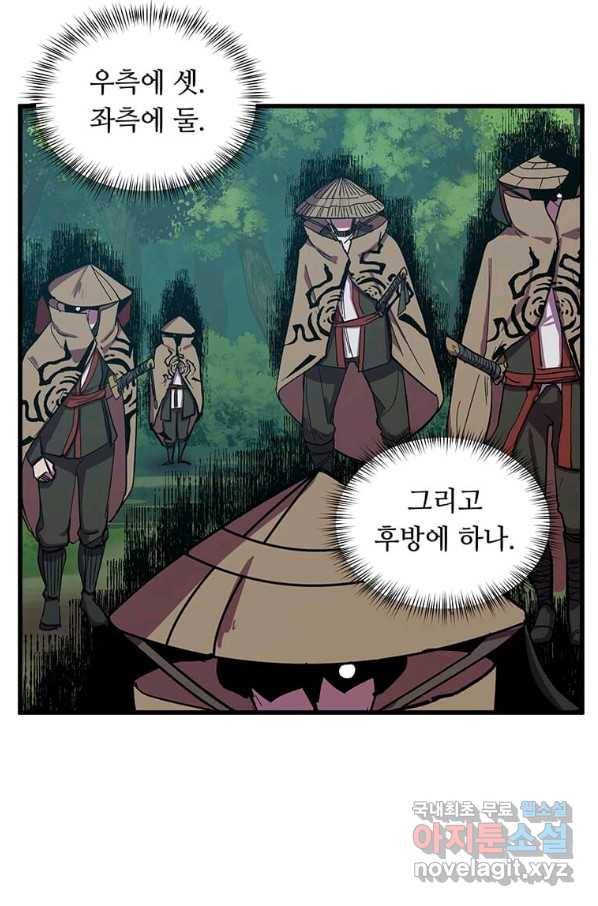 의원귀환 64화 7
