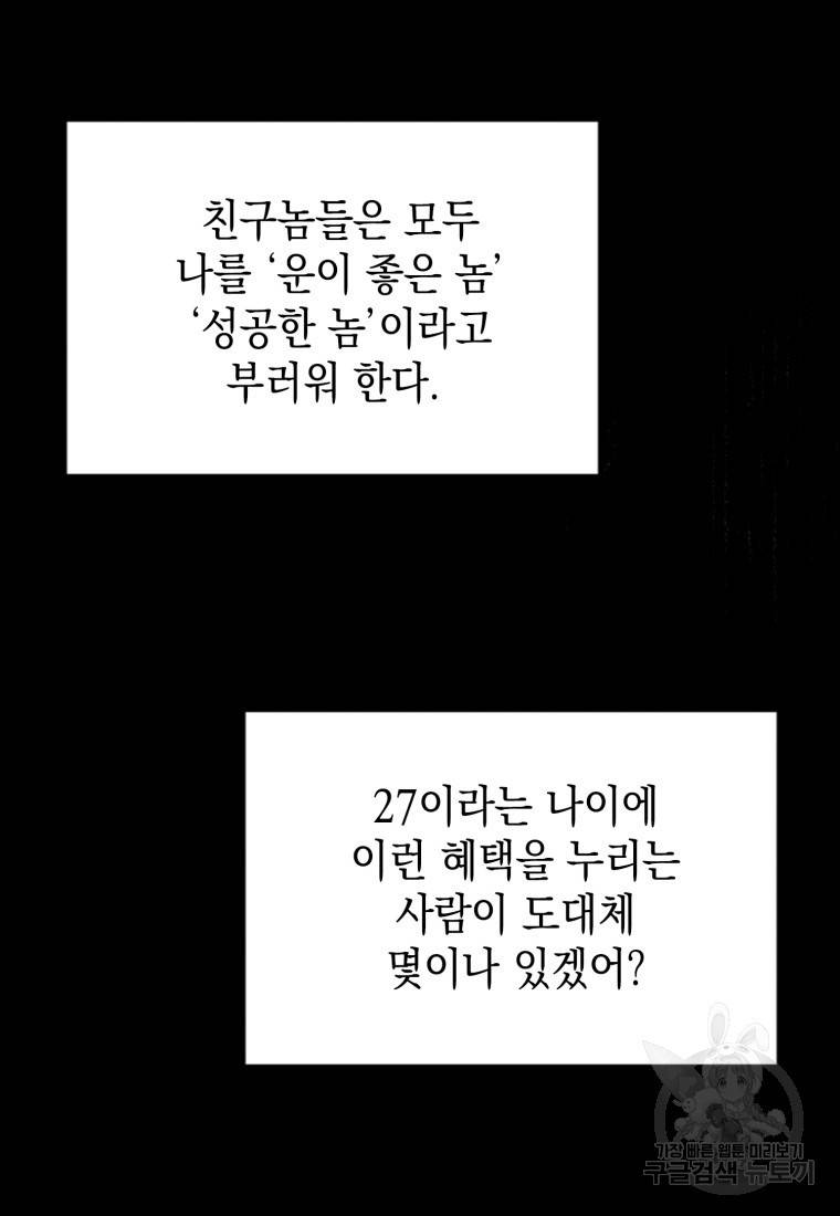 임기 첫날에 게이트가 열렸다 프롤로그 27