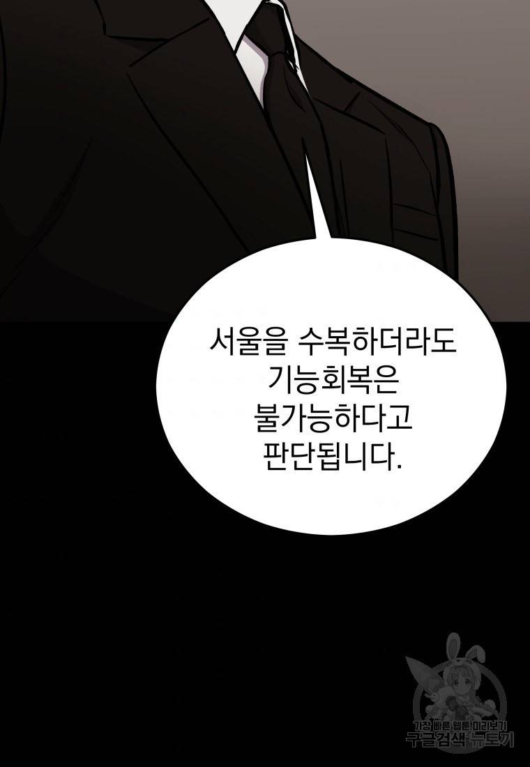 임기 첫날에 게이트가 열렸다 15화 44