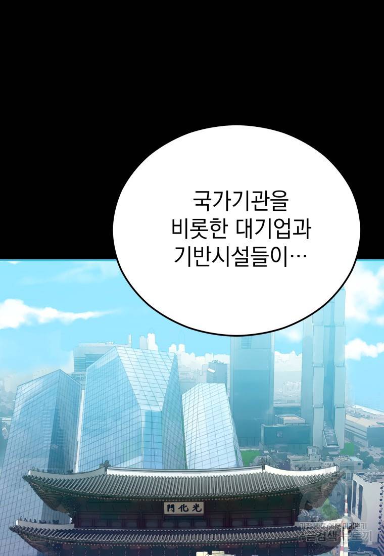 임기 첫날에 게이트가 열렸다 15화 80