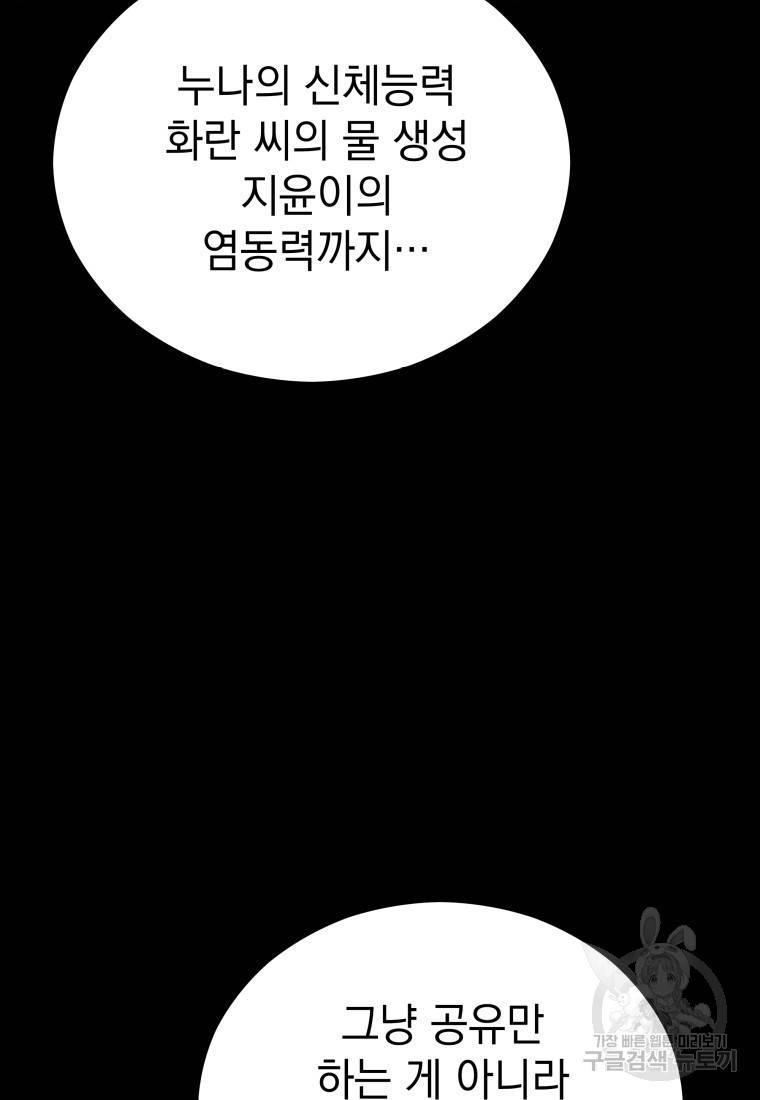 임기 첫날에 게이트가 열렸다 20화 8