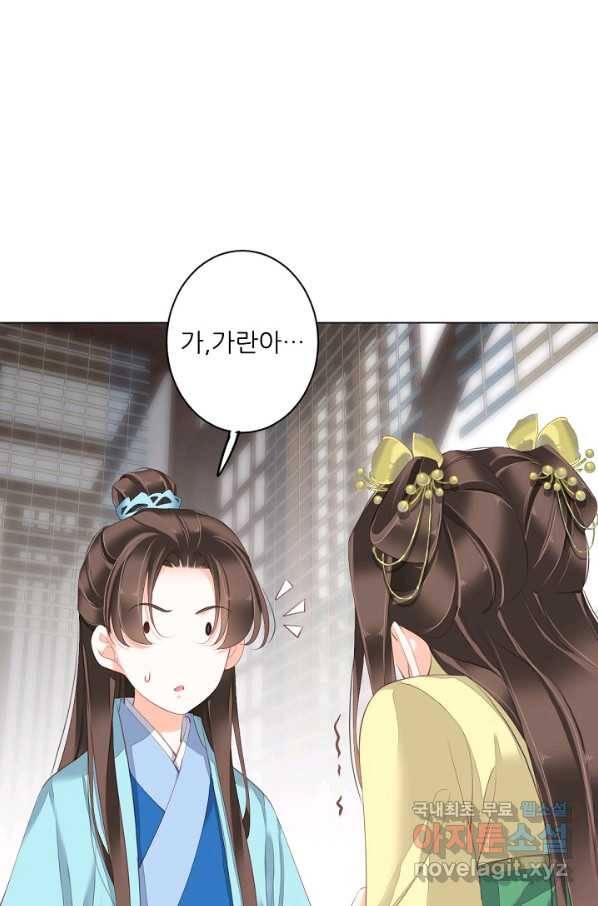 위황후, 궐을 쓰다 - 142화 1
