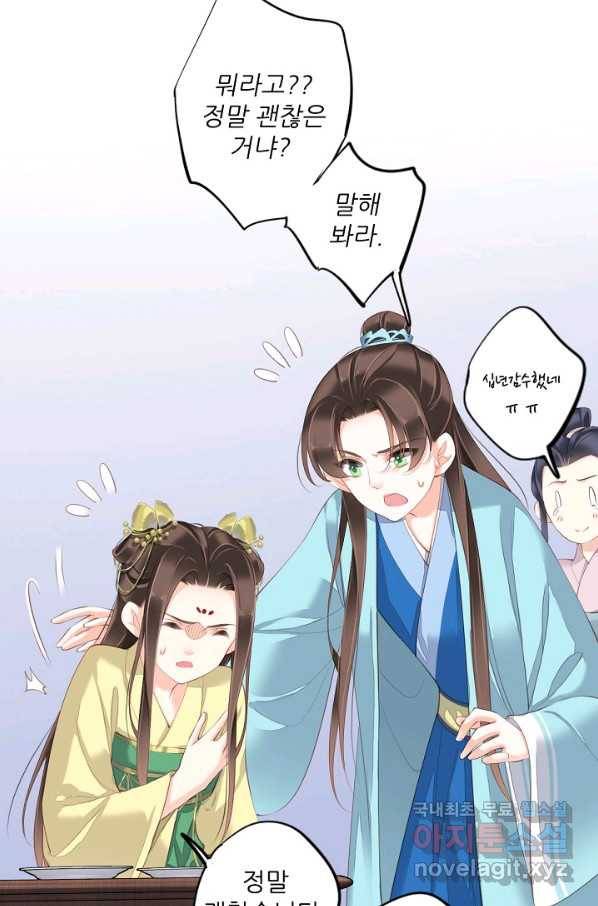 위황후, 궐을 쓰다 - 142화 6