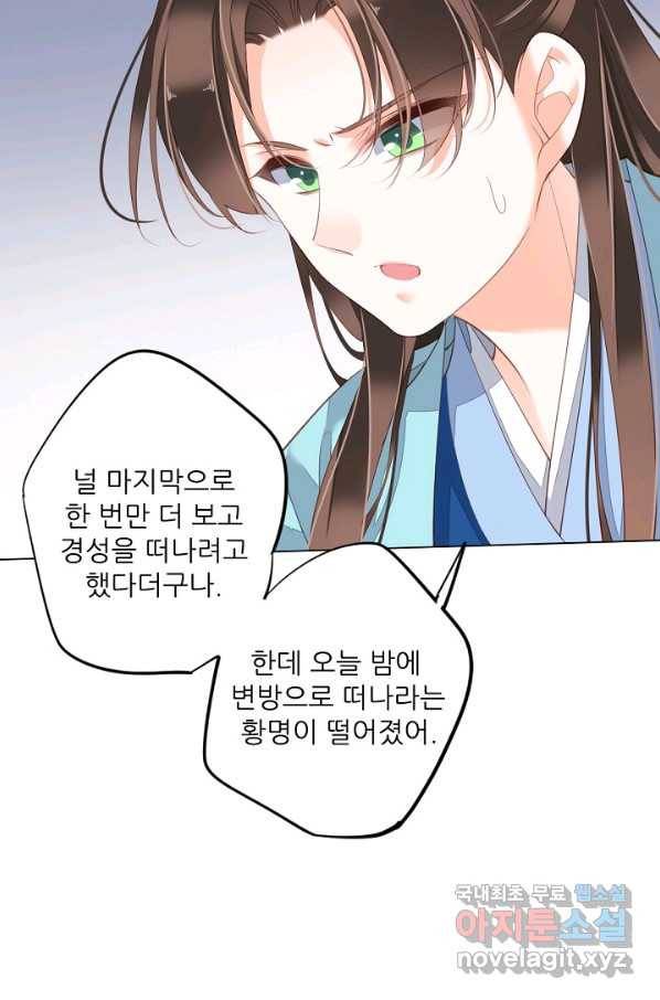 위황후, 궐을 쓰다 - 142화 8