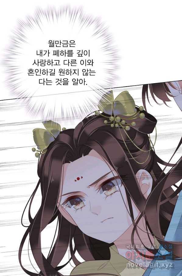 위황후, 궐을 쓰다 - 142화 16